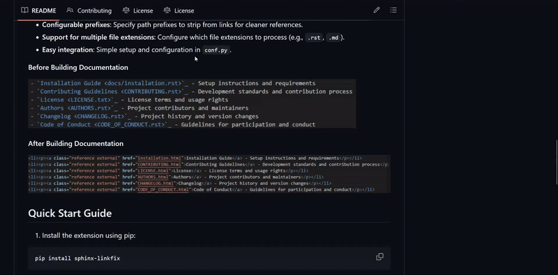 Images working in GitHub